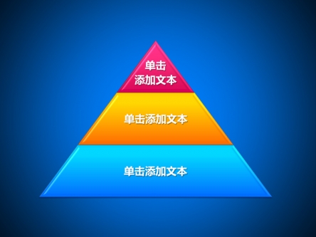 三项平面金字塔层级关系