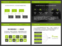 清新绿扁平化商务风格公司简介PPT模板示例5