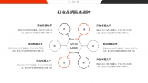 【商务】白红大气极简商务公司介绍PPT模板示例4
