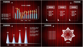 【红黑幕布】2015年度总结和2016年度规划示例4