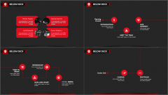 【PPT给你好看】经典红黑品牌/企业/项目推介模板示例4