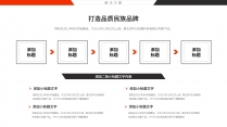 【商务】白红大气极简商务公司介绍PPT模板示例6