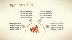 【国风-古典花纹】大气企业新年年会&春节庆典策划示例5