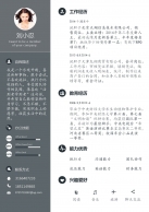 【中文】一页纸PPT简历-12示例6