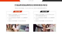 【商务】白红大气极简商务公司介绍PPT模板示例3