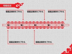 【国风】红色传统花纹商务演示PPT模板示例5