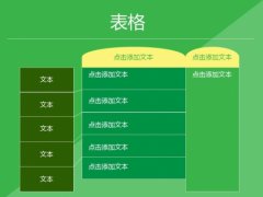 绿色清新现代商务PPT模板示例6