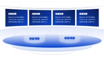 【经典商务】蓝色信息安全解决方案通用类PPT模板9示例4