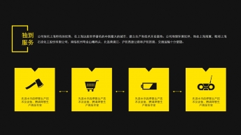 【黑黄双色】纯中文，黑色斜纹背景商务提报模板示例6