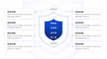 【经典商务】蓝色信息安全解决方案通用类PPT模板9示例6