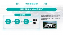 新能源汽车发展趋势  商务 汇报PPT模版 示例3