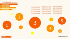【完美演示】橙色动画-非规则示例4