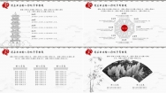 清新大气国风【徽州印象】公司简介-商务模板-12示例4