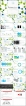 【简约·商务】蓝绿点线炫彩大气商务PPT模板示例7