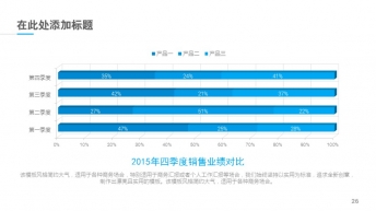 【全中文】2016年蓝色简约商务PPT模板示例7