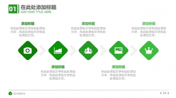 2015年绿色渐变商务PPT模板示例6