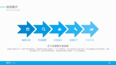 【中文】简约大气商务PPT模板（蓝+红+占位符）示例6