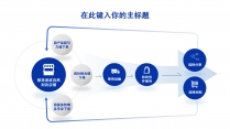 【极简】蓝色商务风汇报总结模版示例5