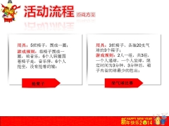 【福马闹春】2014年会活动策划方案动态PPT模板示例6