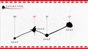 【国风】红黑水墨风格商务模板示例4