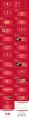【优雅商务系列3】简约红色烫金贺卡风格ppt模板示例8