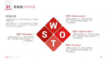 【全中文】2016简约大气商务PPT模板（红+蓝）示例6