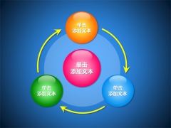 三项循环关系示例1