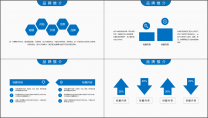 【精致商务】蓝色立体科技互联网总结汇报模板示例5