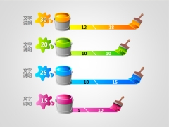 彩色油漆桶条形统计图示例1