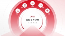 【商务】红色极简年终总结及工作规划33示例4