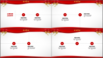 喜庆红春节新年庆典通用型PPT模板示例4