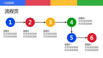 蓝红黄绿四色组合商务通用PPT模板示例7