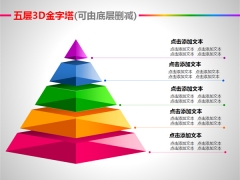 五层3D金字塔示例1