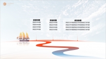 【动画】橙红领航未来工作总结模板示例3