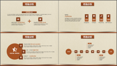 【经典·精致】“木香”创意主题商务总结汇报模板示例4