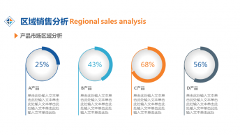 商务销售图表分析报告可编辑数据模版示例5