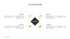 【中文】2016时尚商务演示模板（金+绿+占位符）示例6