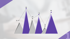 素雅紫色斜三角排版商务提案汇报总结PPT模版示例7
