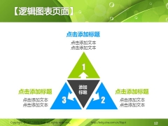 抽象绿色主题商务通用PPT模板示例7
